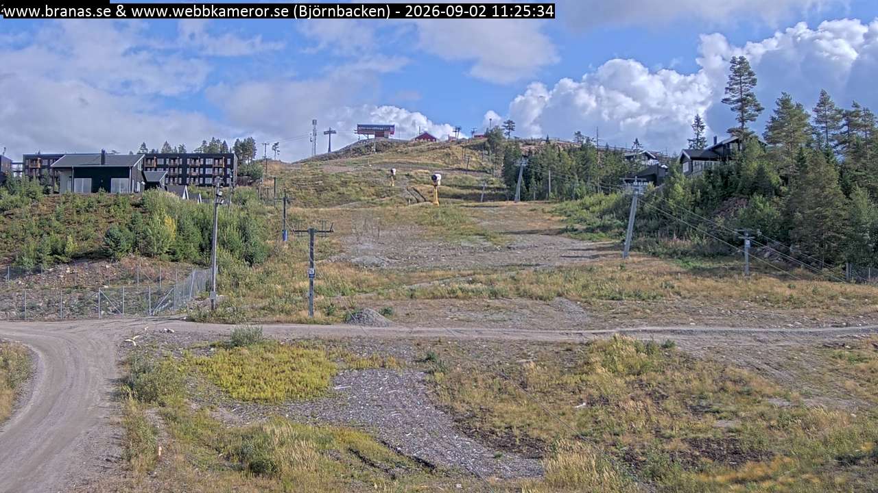 Björnbacken