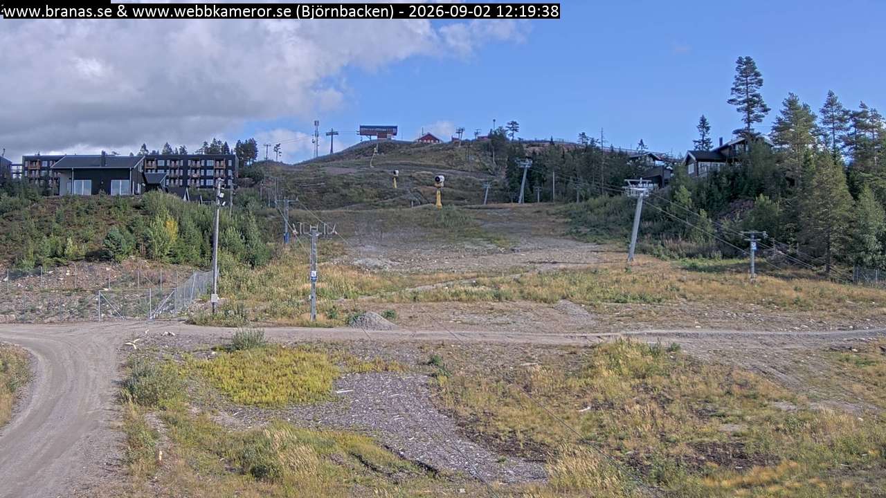 Björnbacken