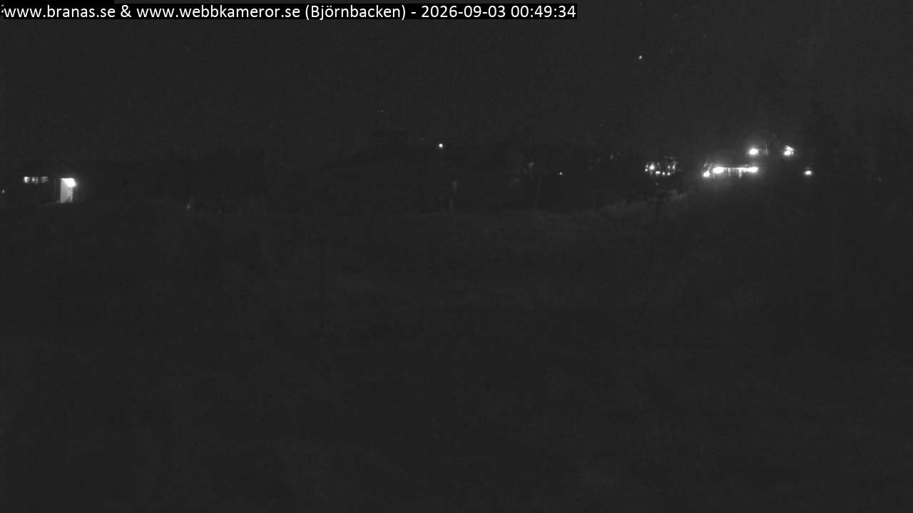 Björnbacken