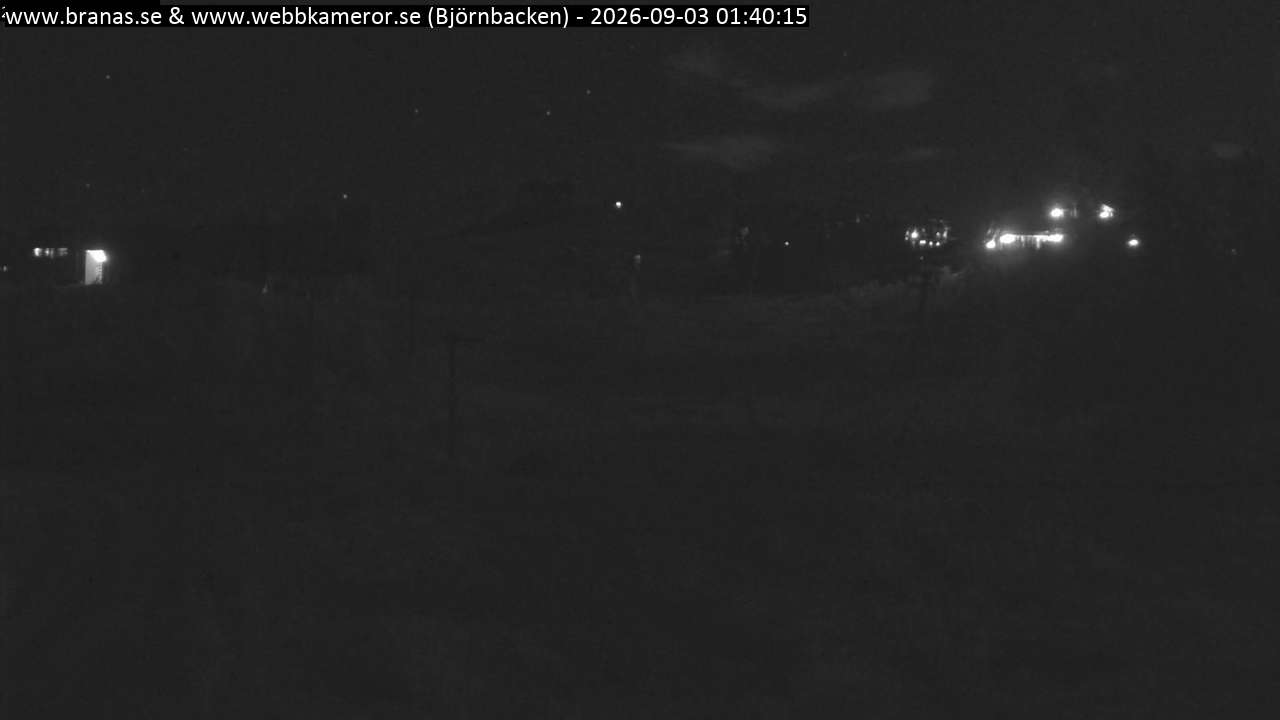 Björnbacken