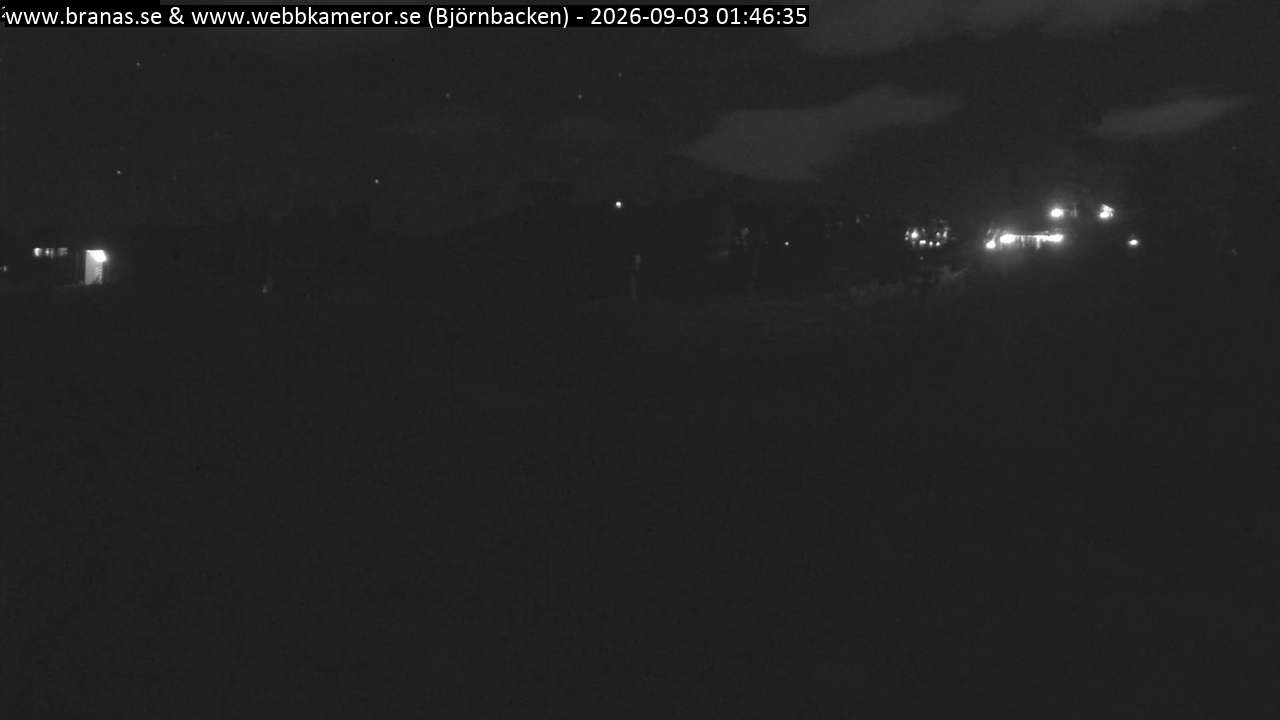 Björnbacken