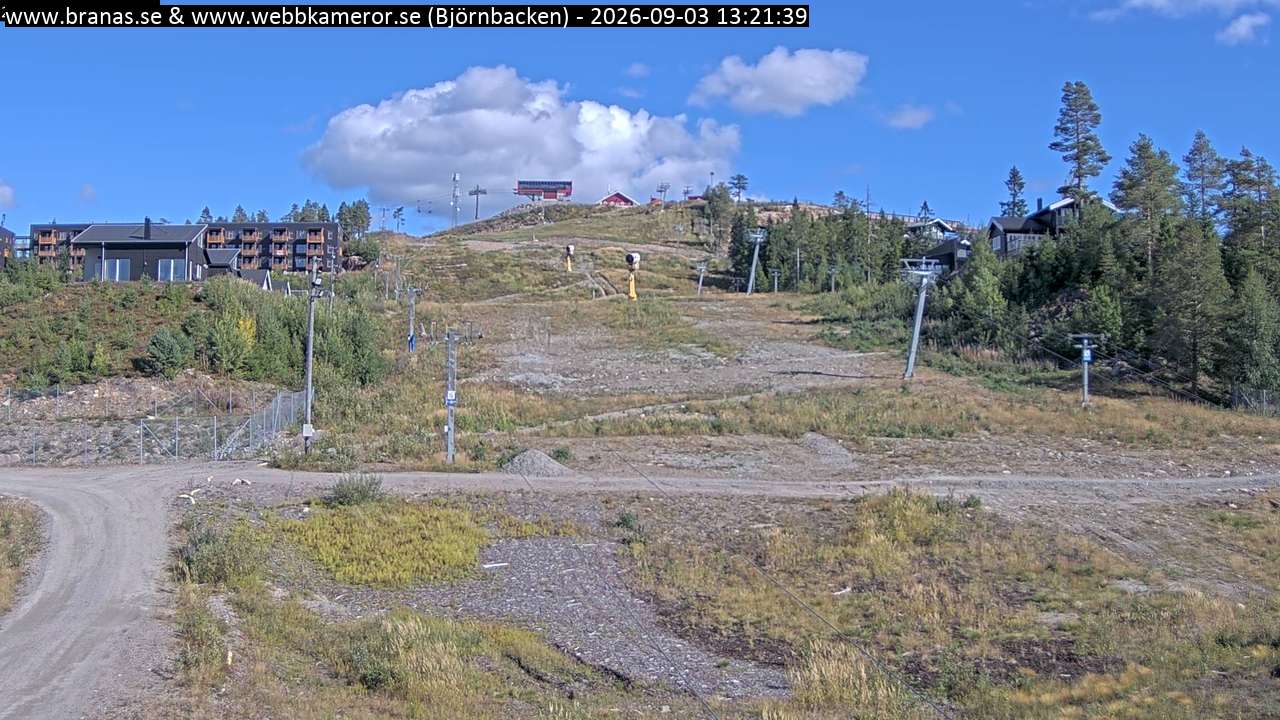 Björnbacken