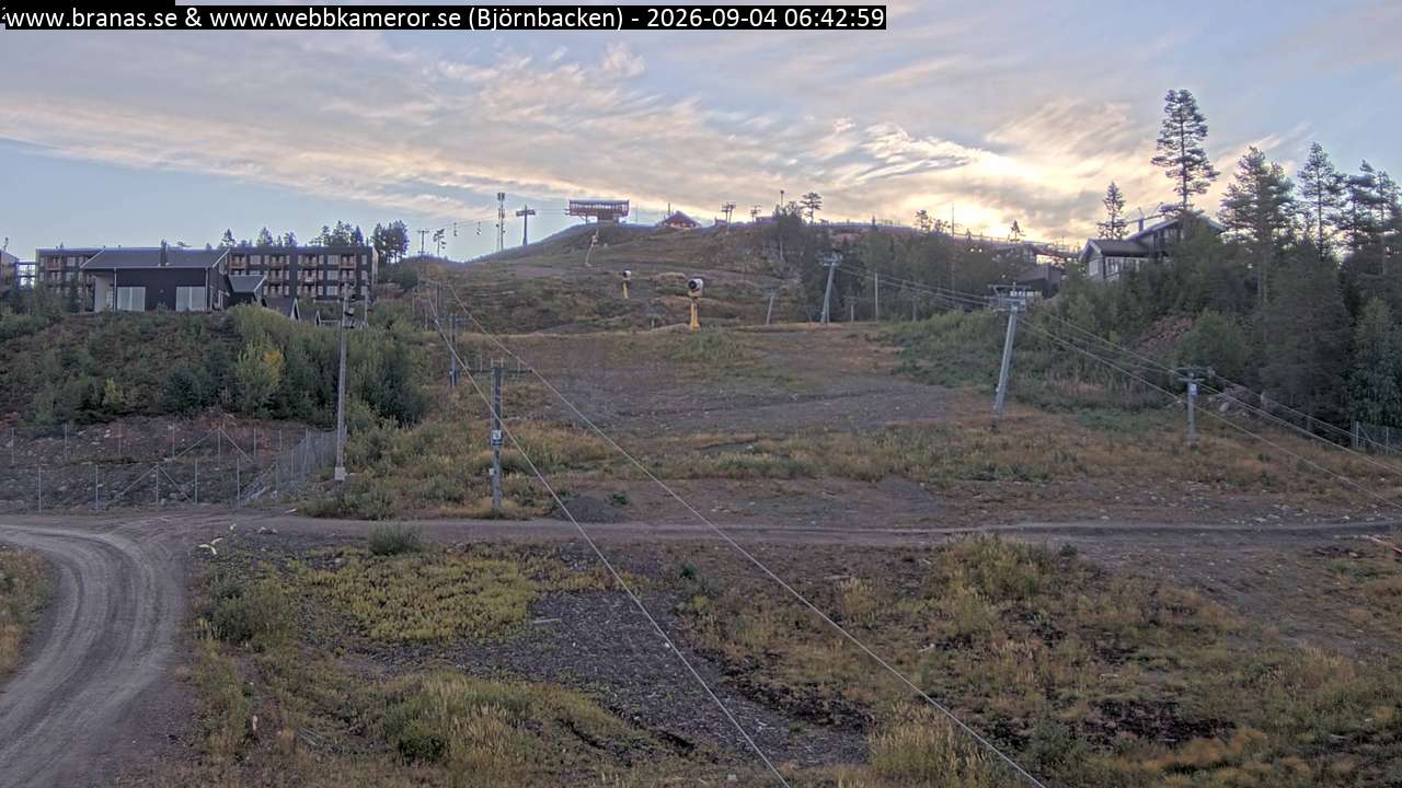Björnbacken