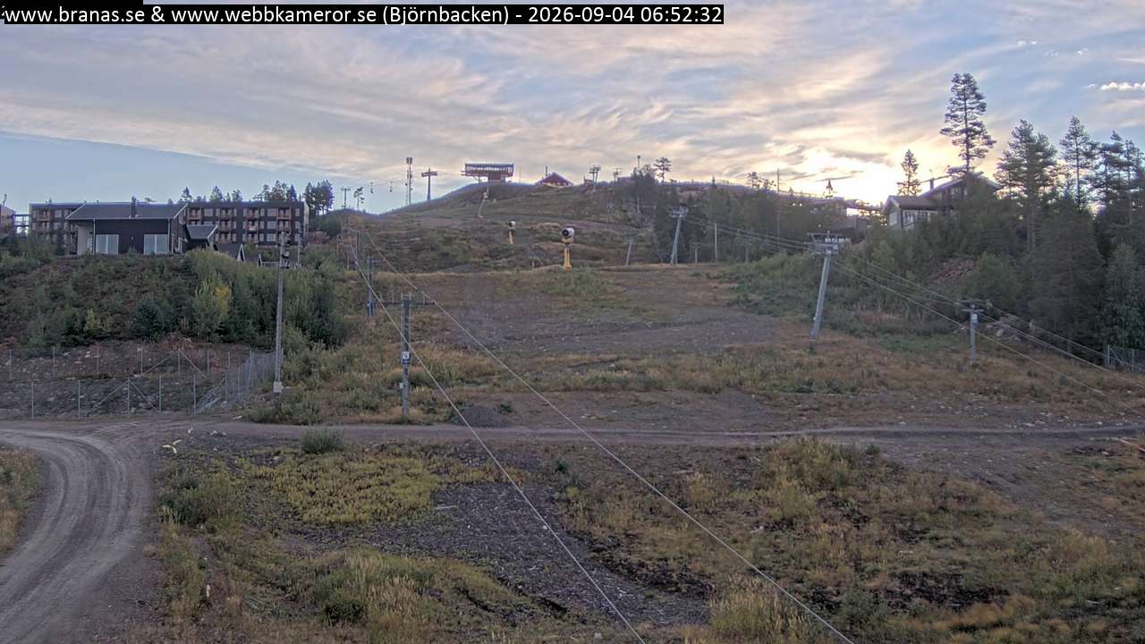 Björnbacken