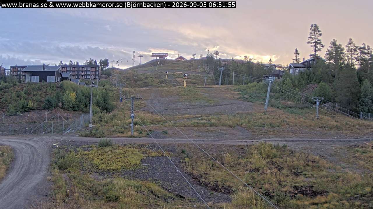 Björnbacken
