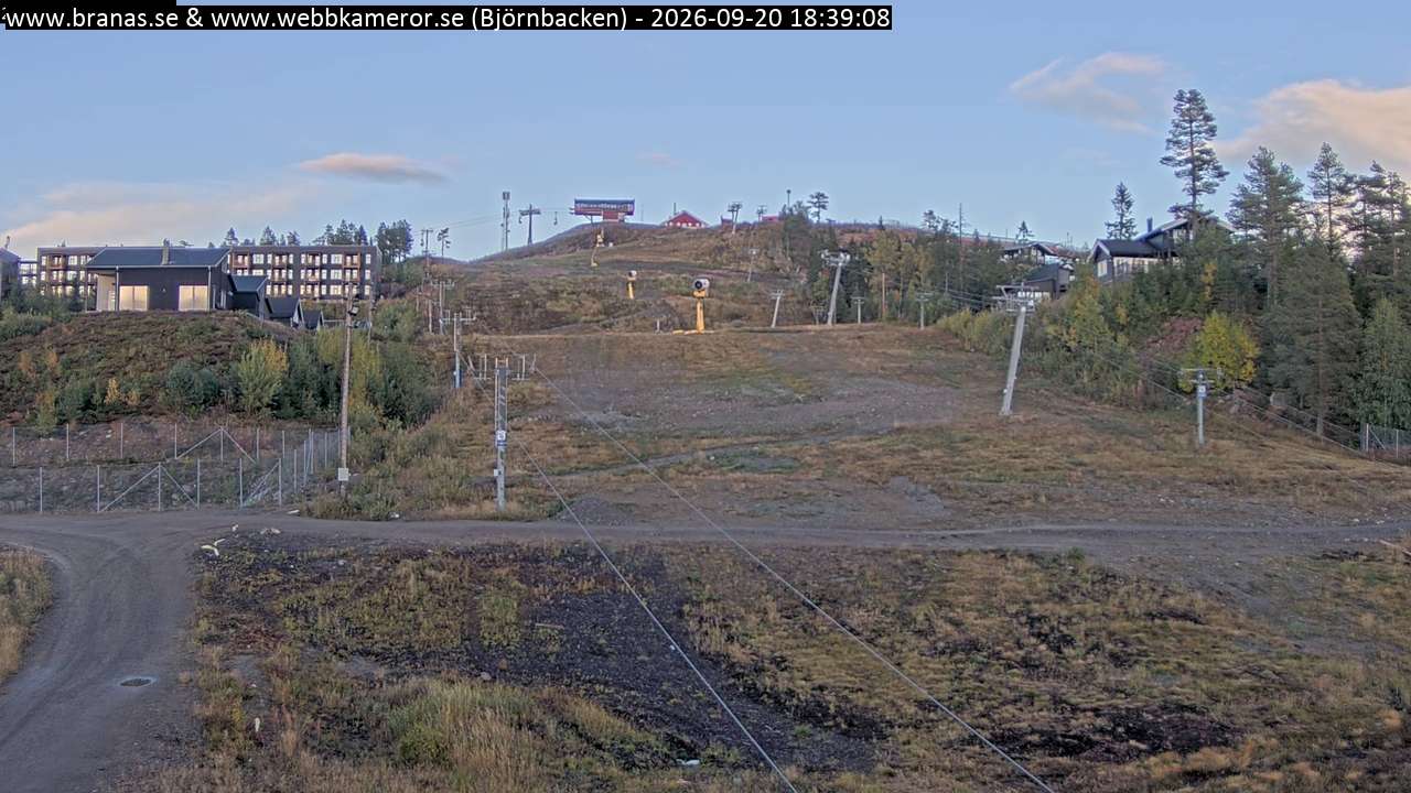 Björnbacken