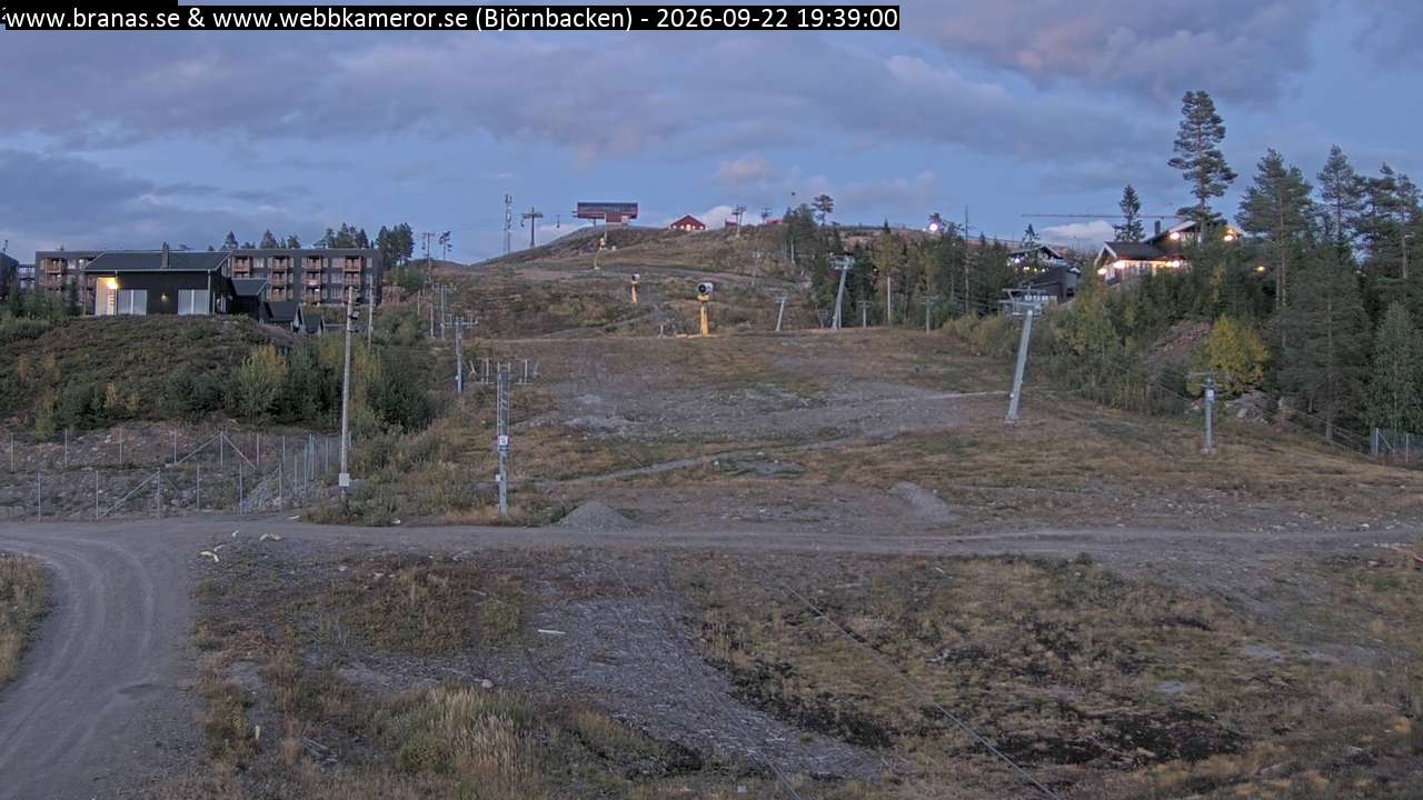 Björnbacken