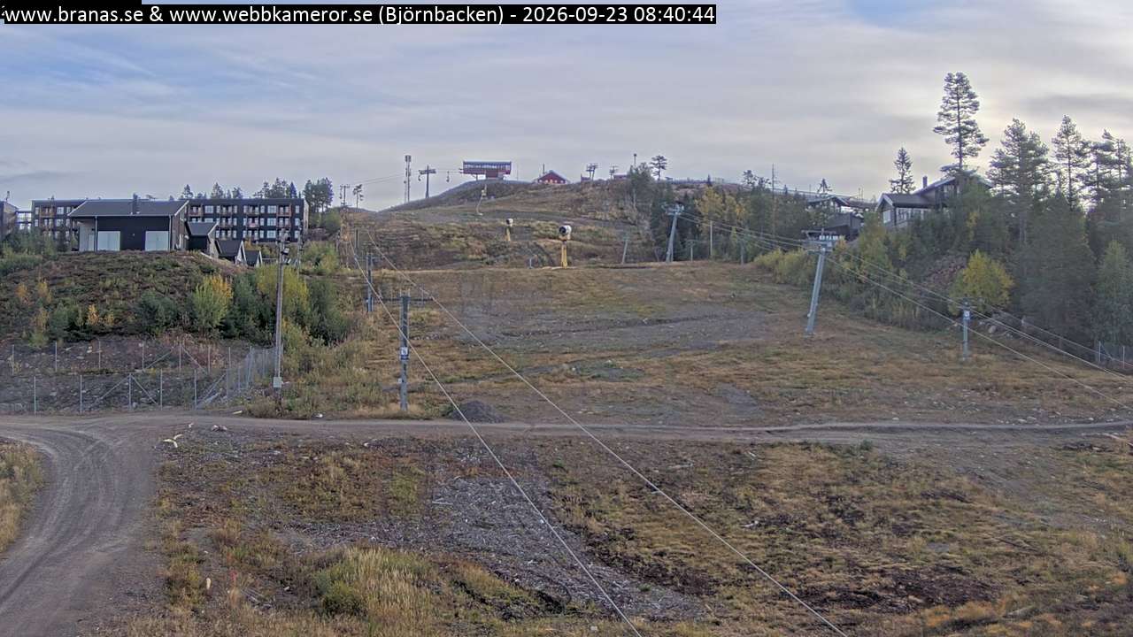 Björnbacken