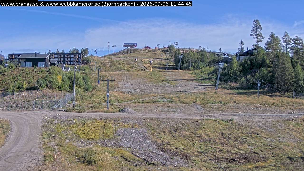 Björnbacken
