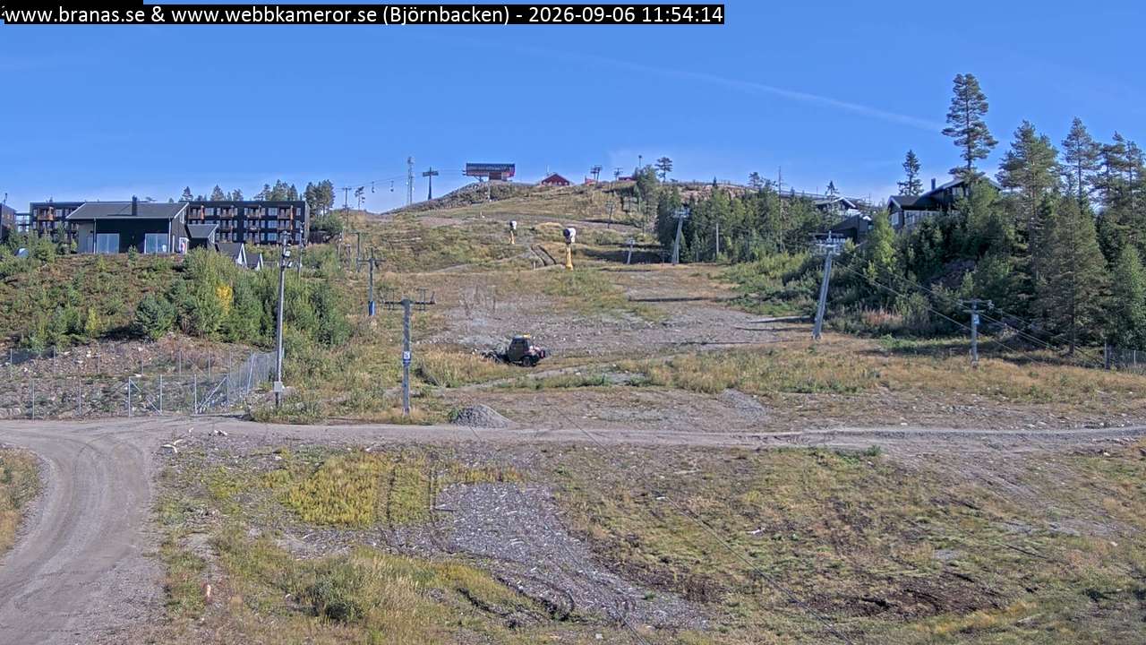 Björnbacken