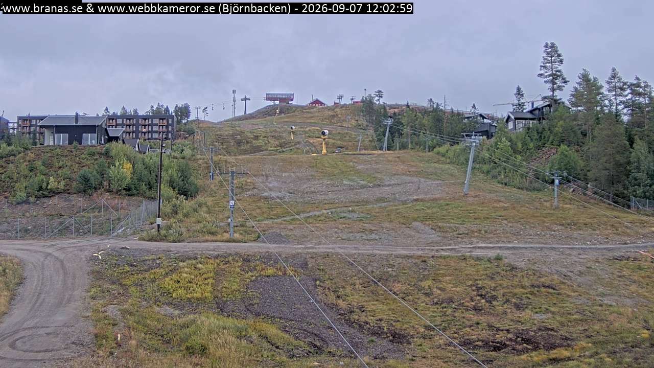 Björnbacken