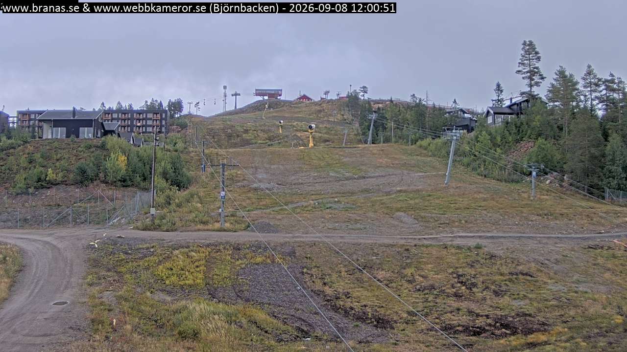 Björnbacken