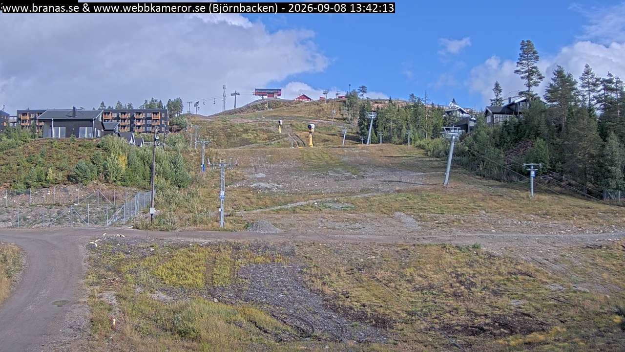 Björnbacken