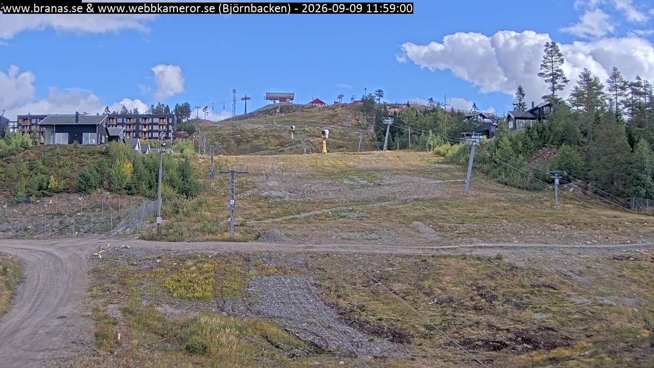 Björnbacken