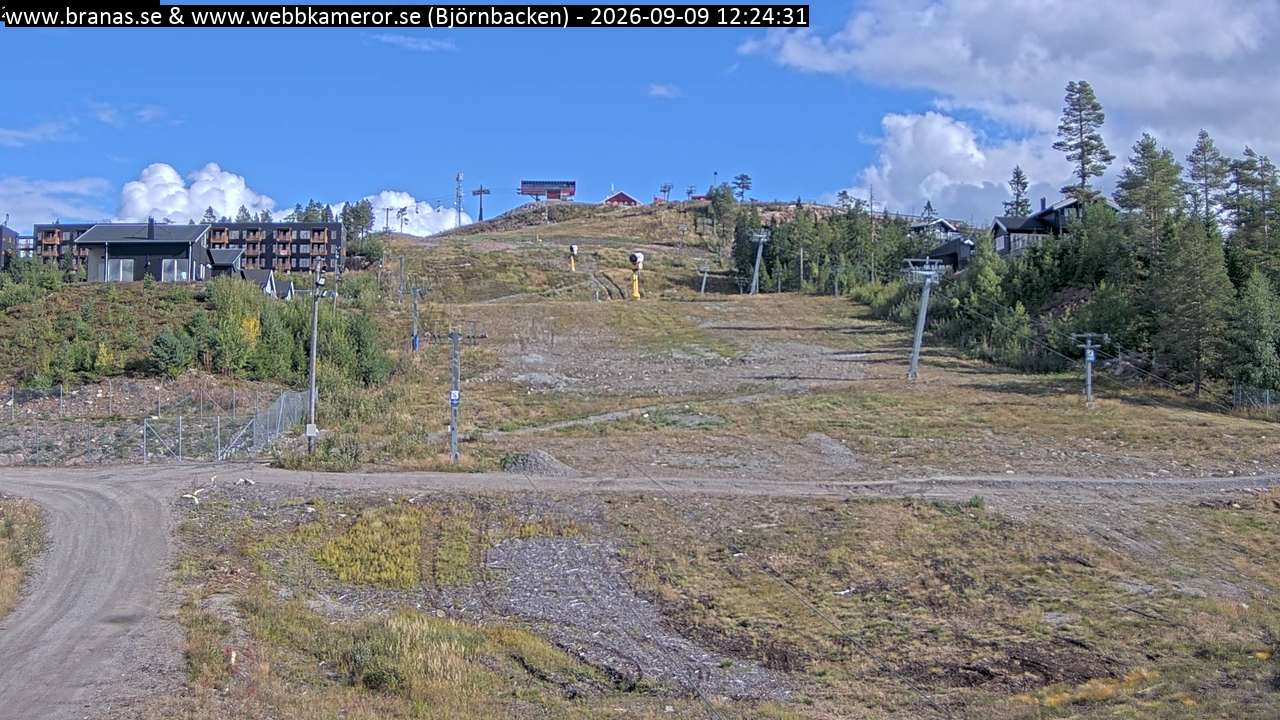 Björnbacken