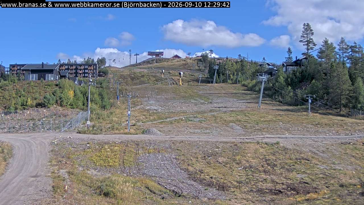 Björnbacken