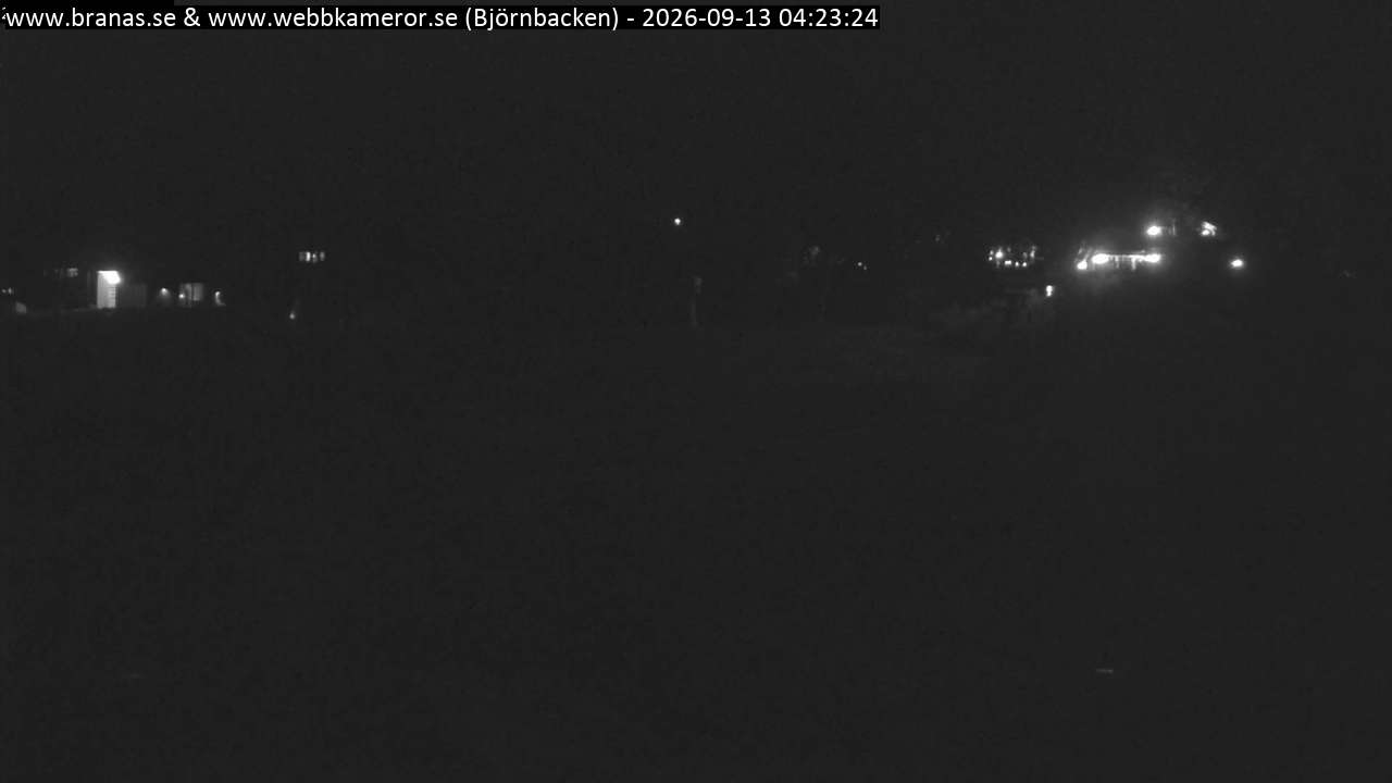 Björnbacken