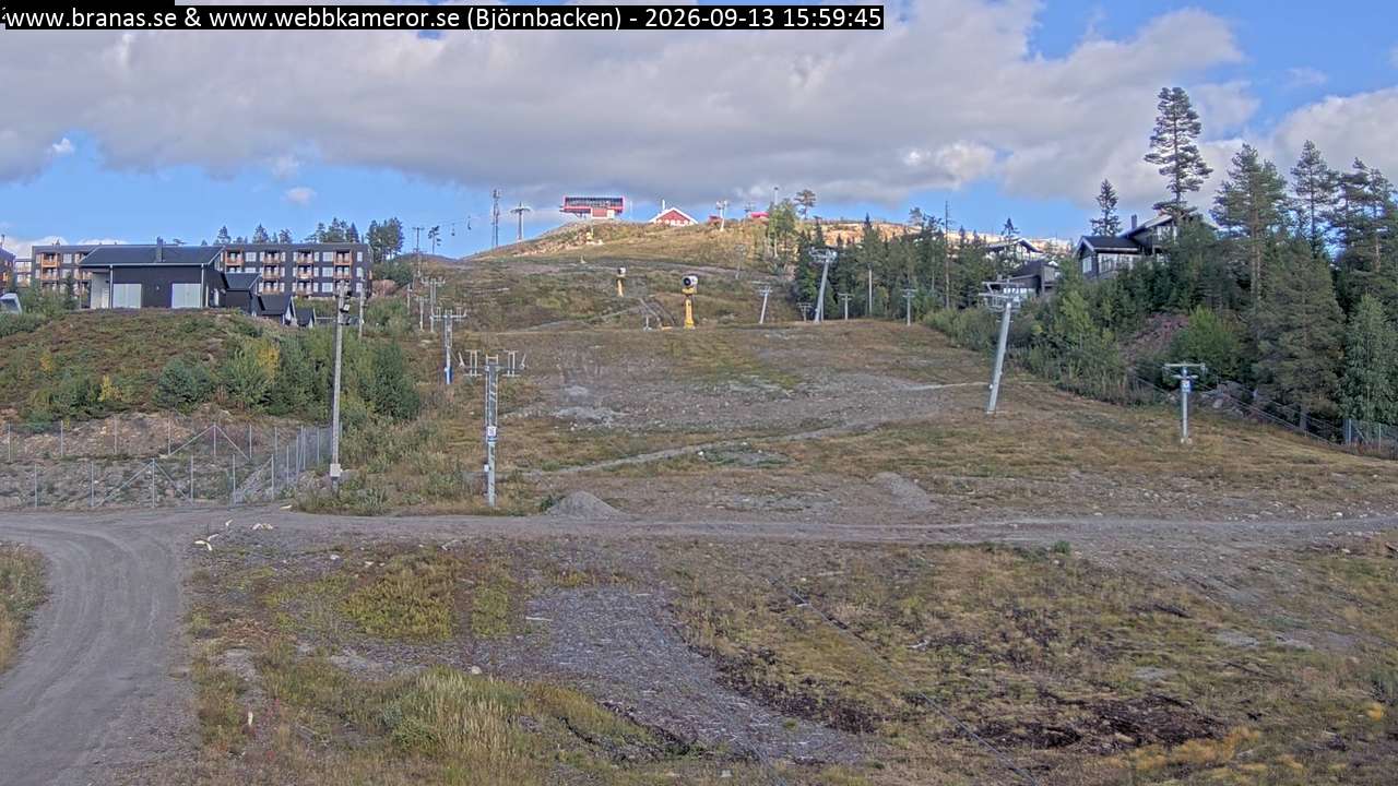 Björnbacken