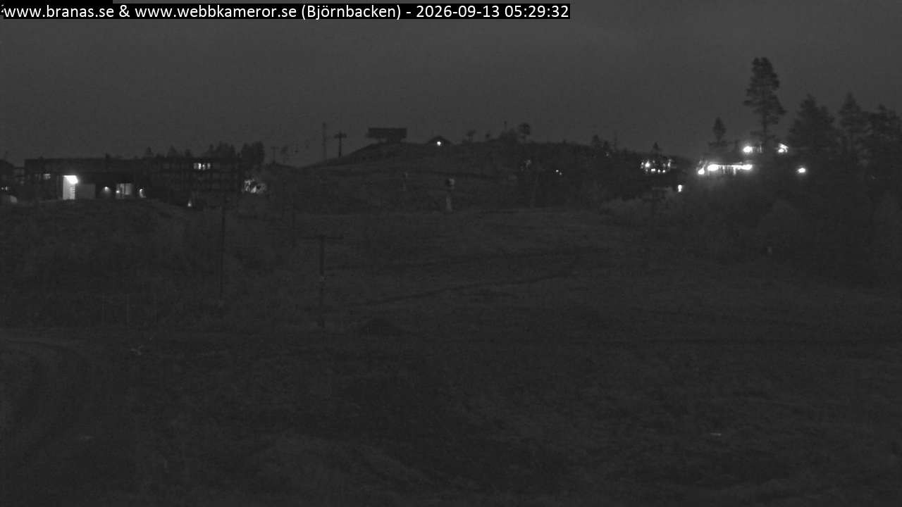 Björnbacken