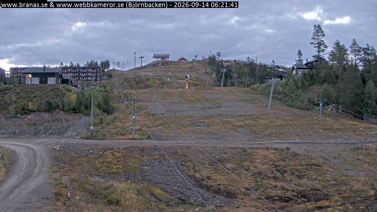Björnbacken