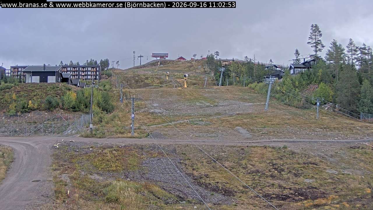 Björnbacken