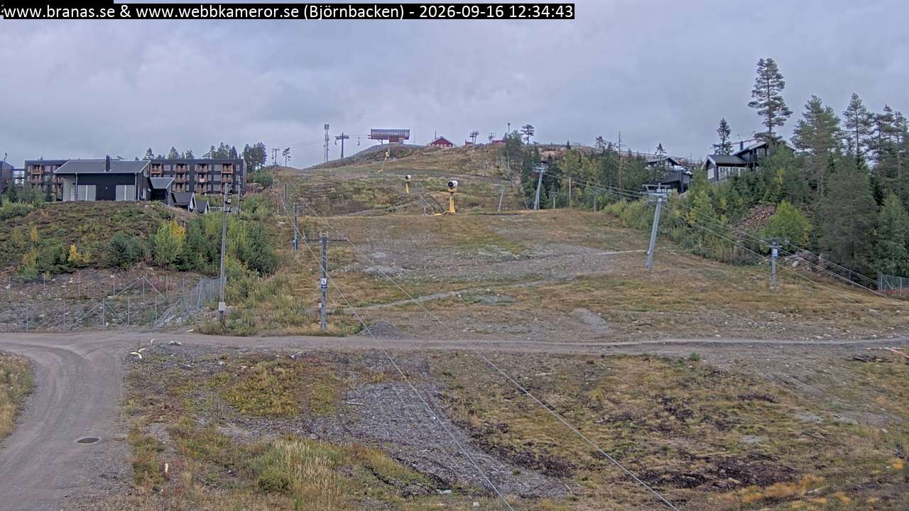 Björnbacken