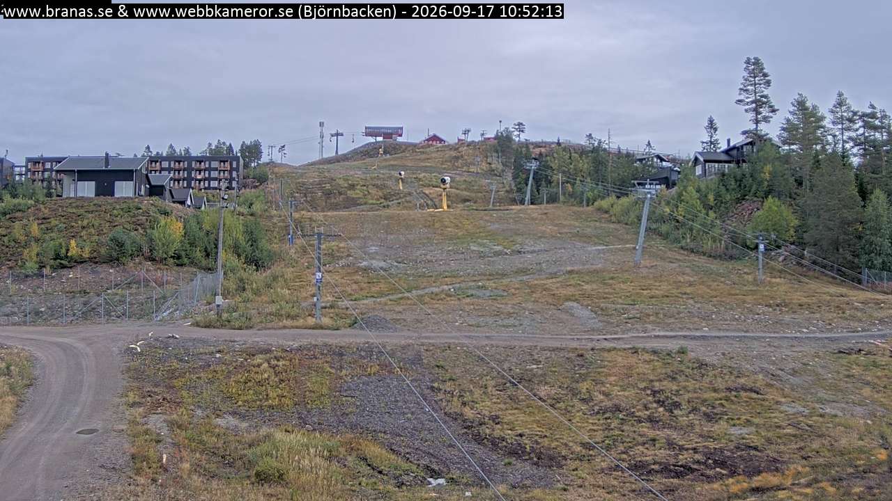 Björnbacken