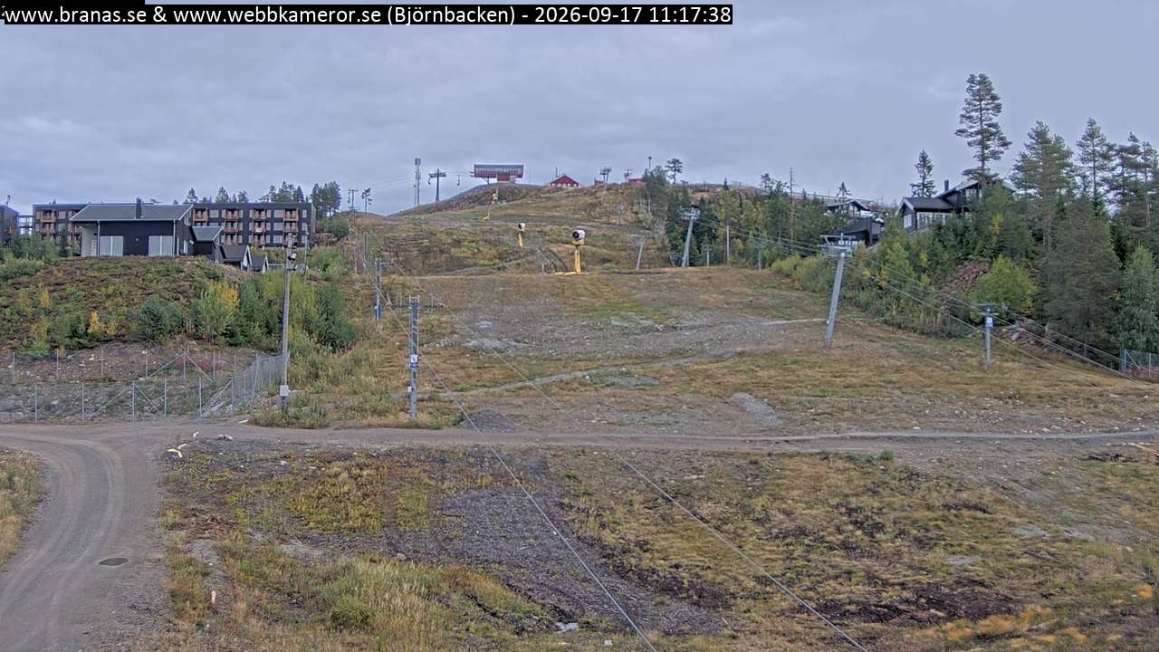 Björnbacken