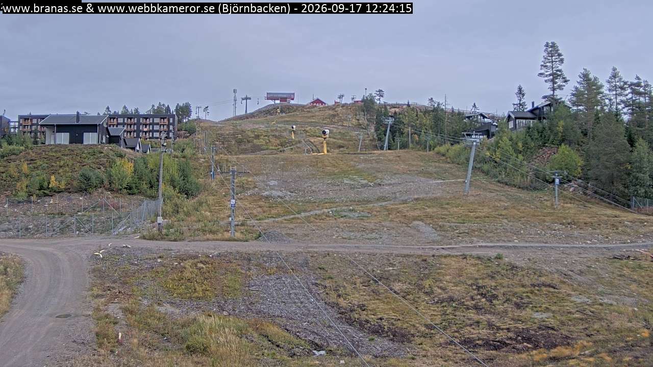 Björnbacken