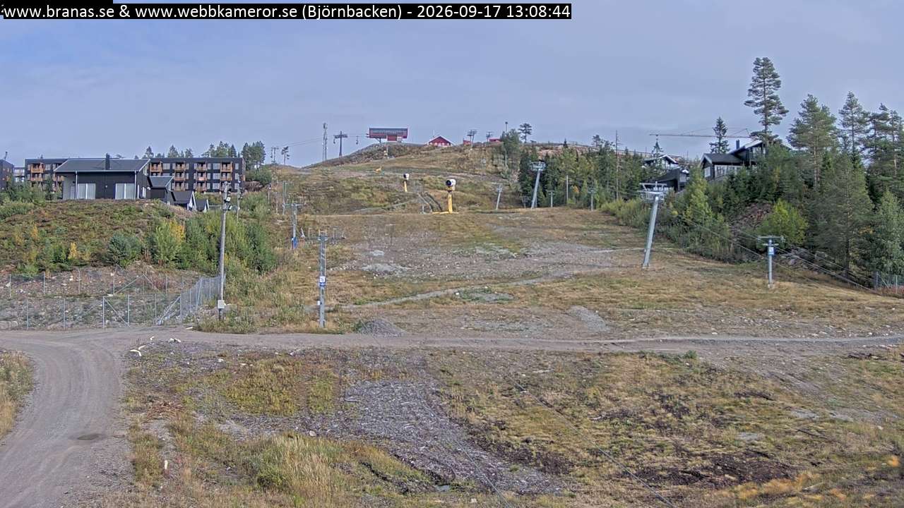 Björnbacken