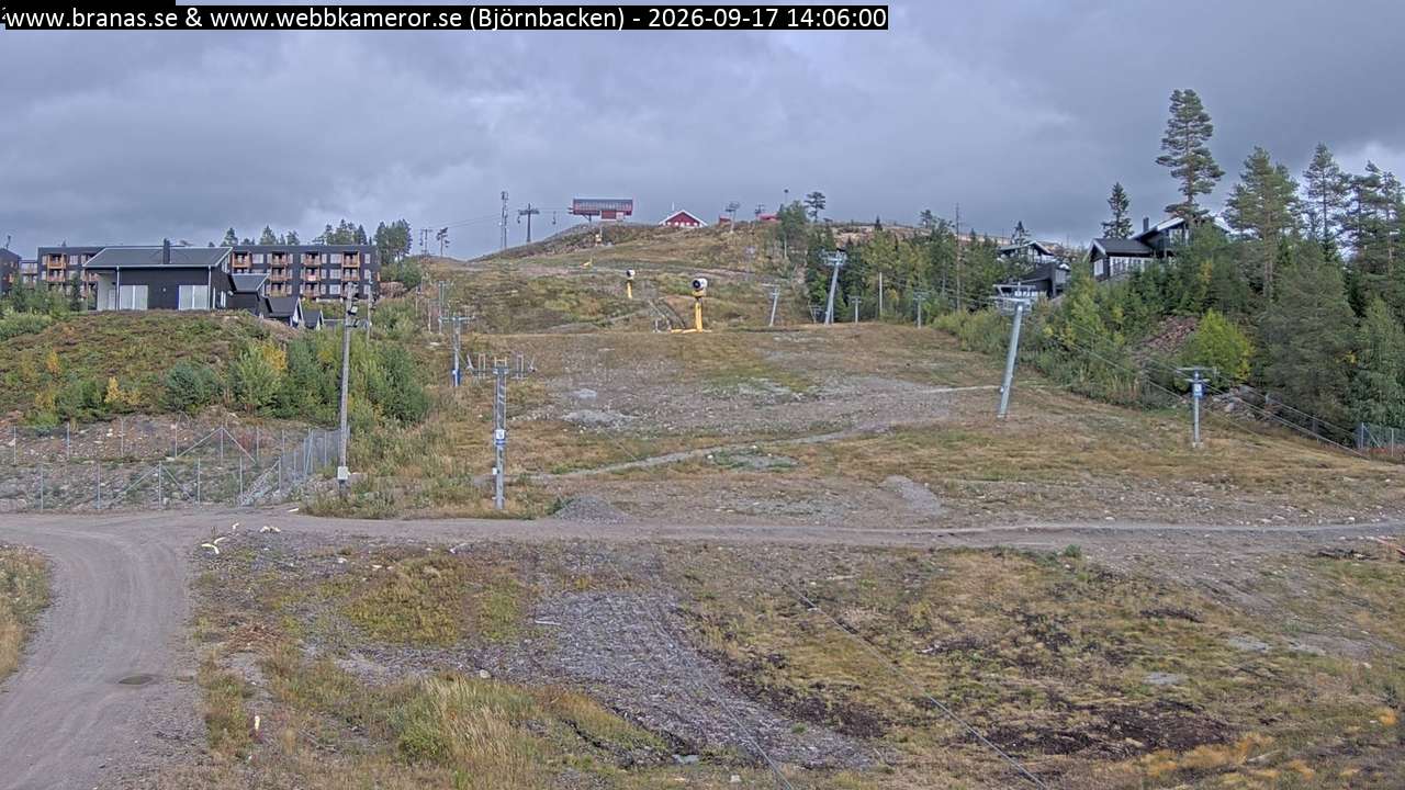 Björnbacken