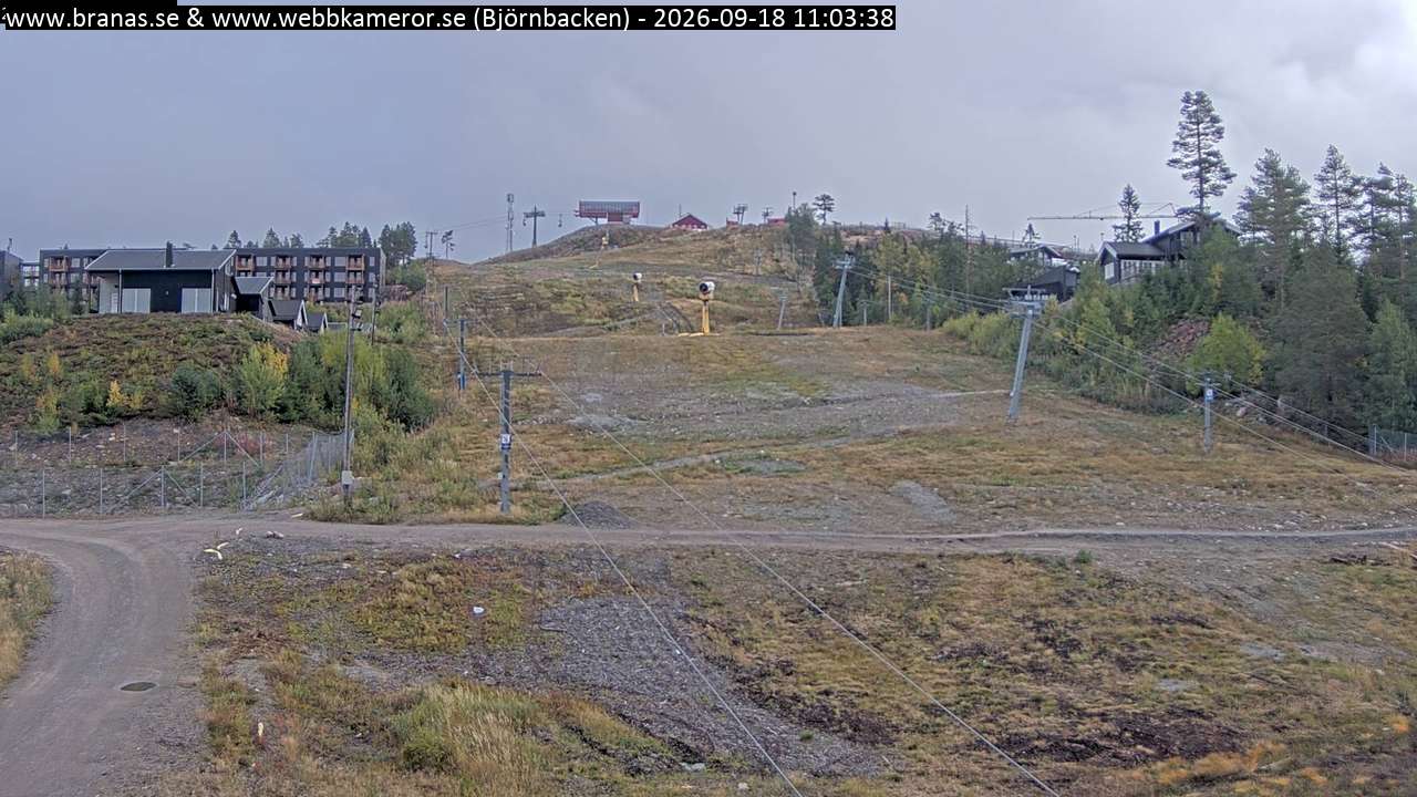 Björnbacken