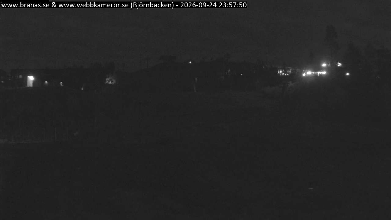 Björnbacken