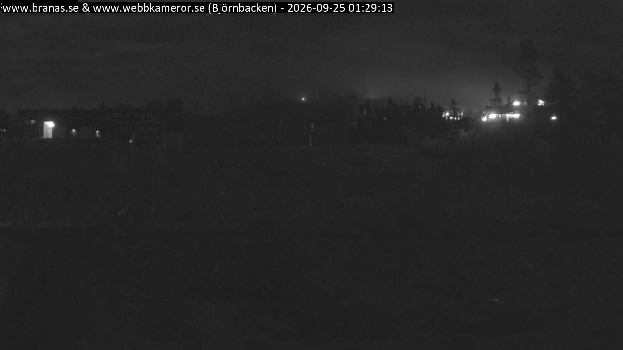 Björnbacken