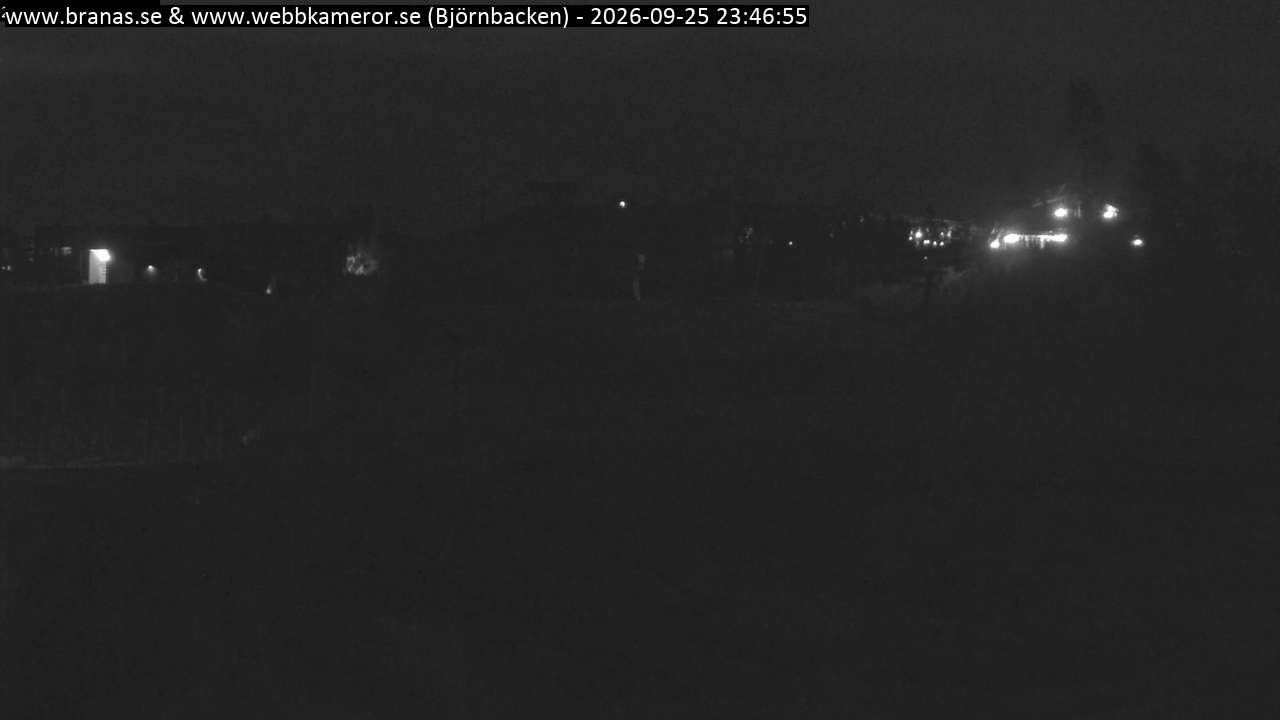 Björnbacken