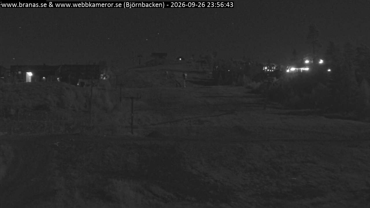 Björnbacken