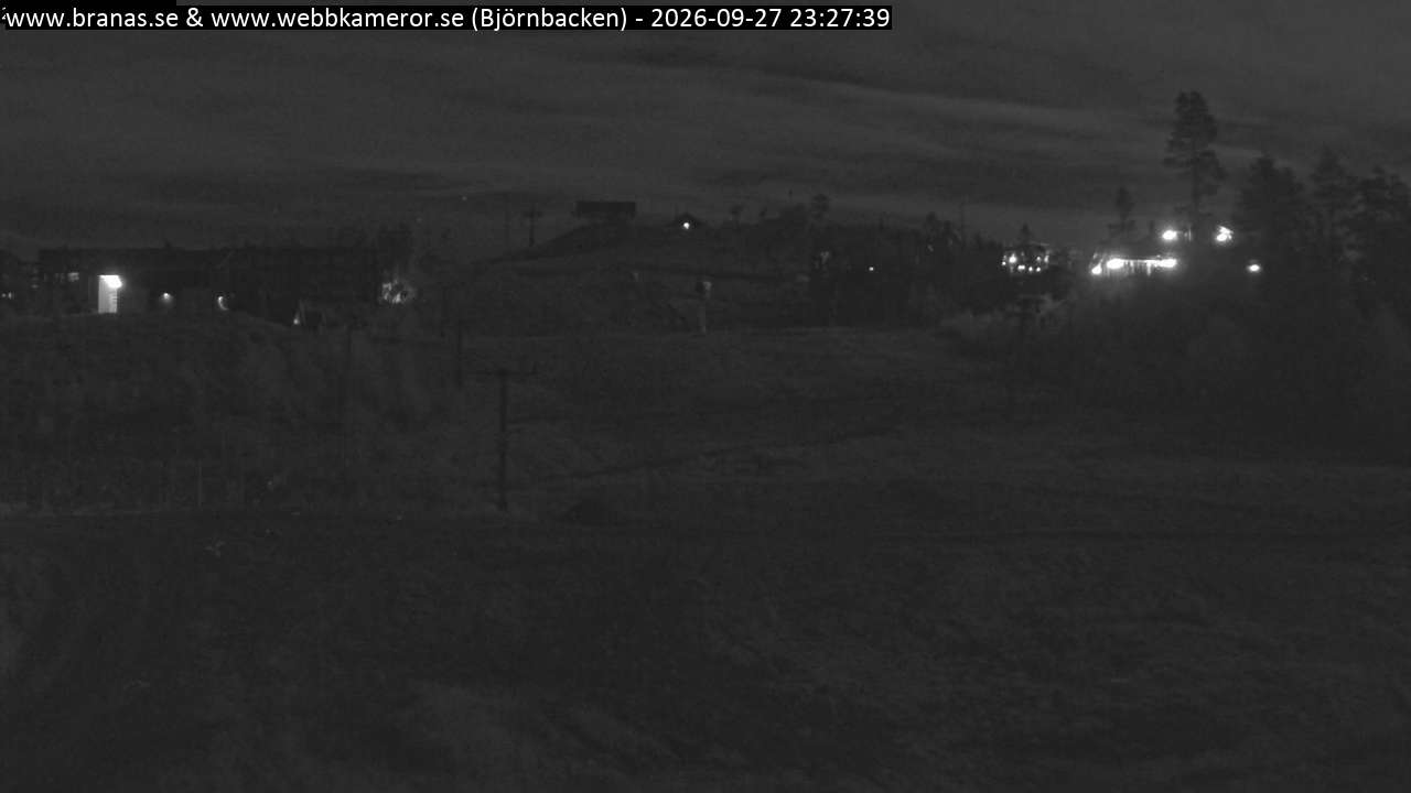 Björnbacken