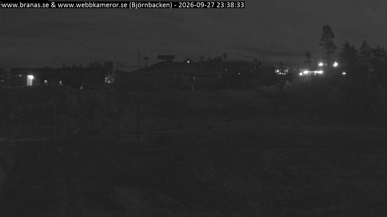 Björnbacken