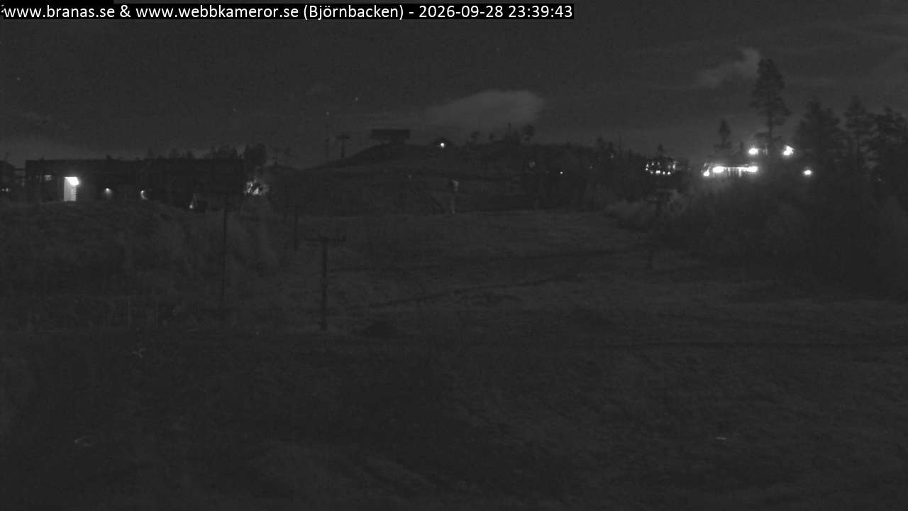 Björnbacken