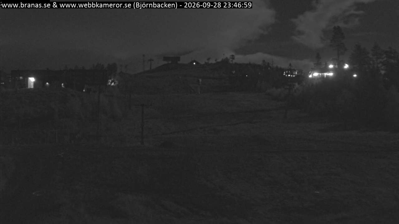 Björnbacken