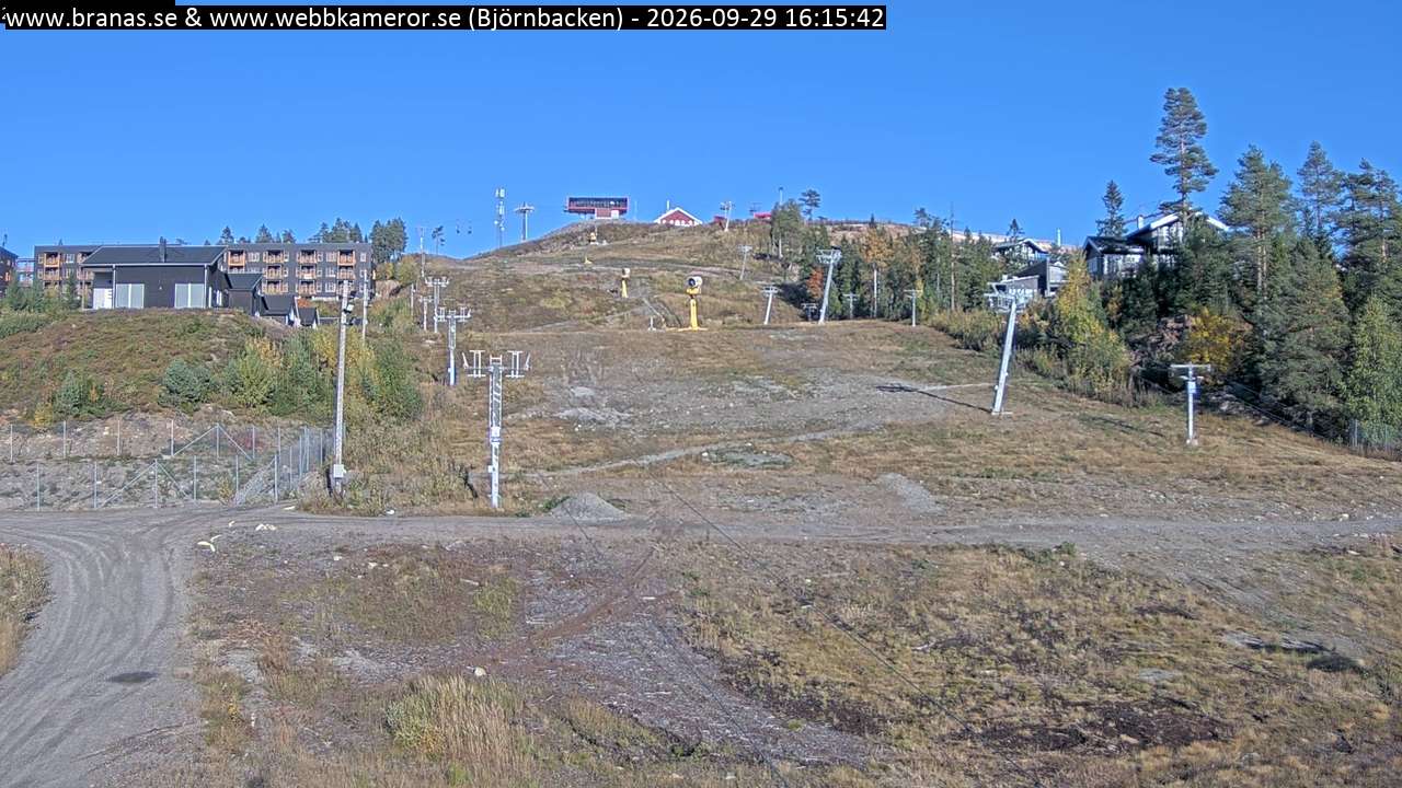 Björnbacken