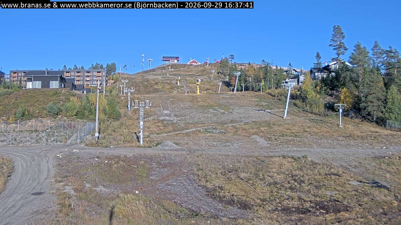 Björnbacken