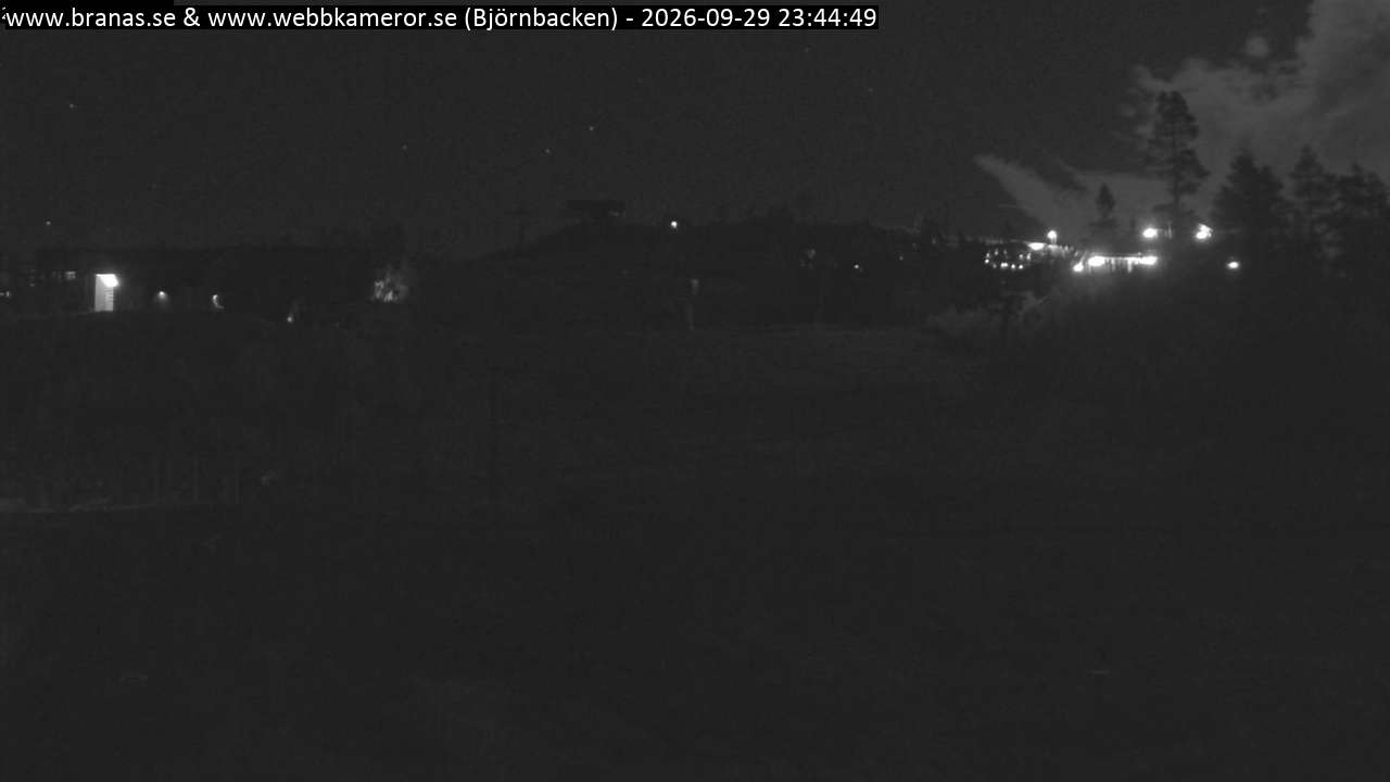 Björnbacken