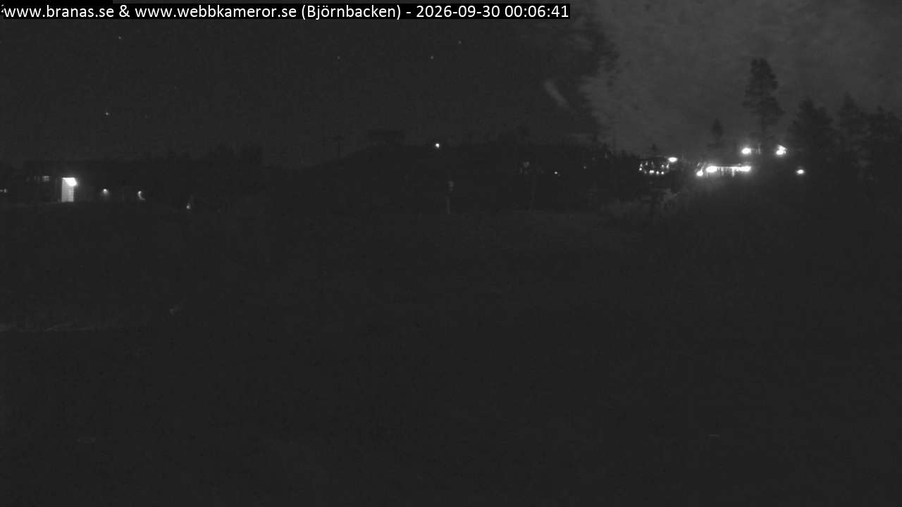 Björnbacken