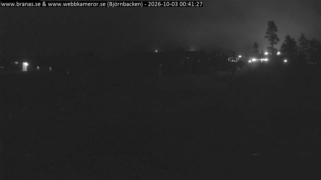 Björnbacken