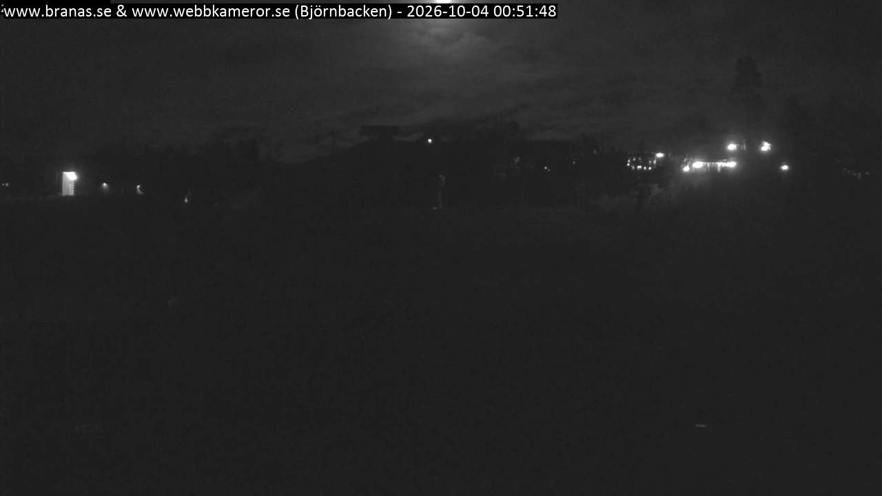 Björnbacken