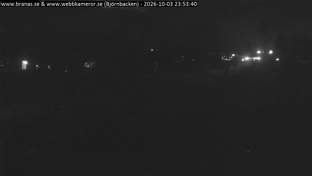 Björnbacken