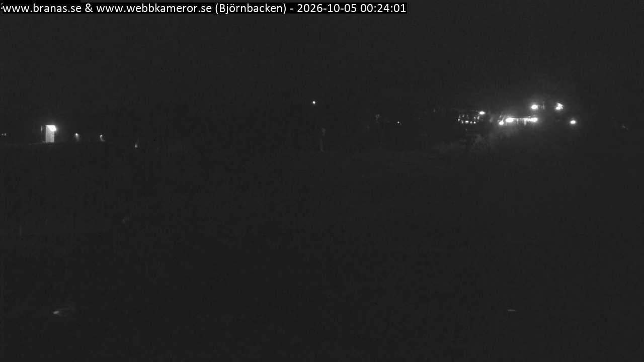 Björnbacken