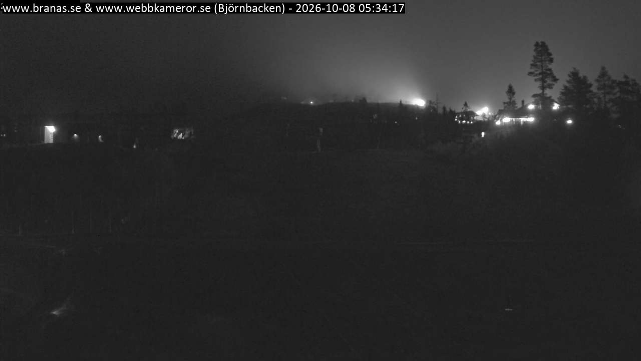 Björnbacken