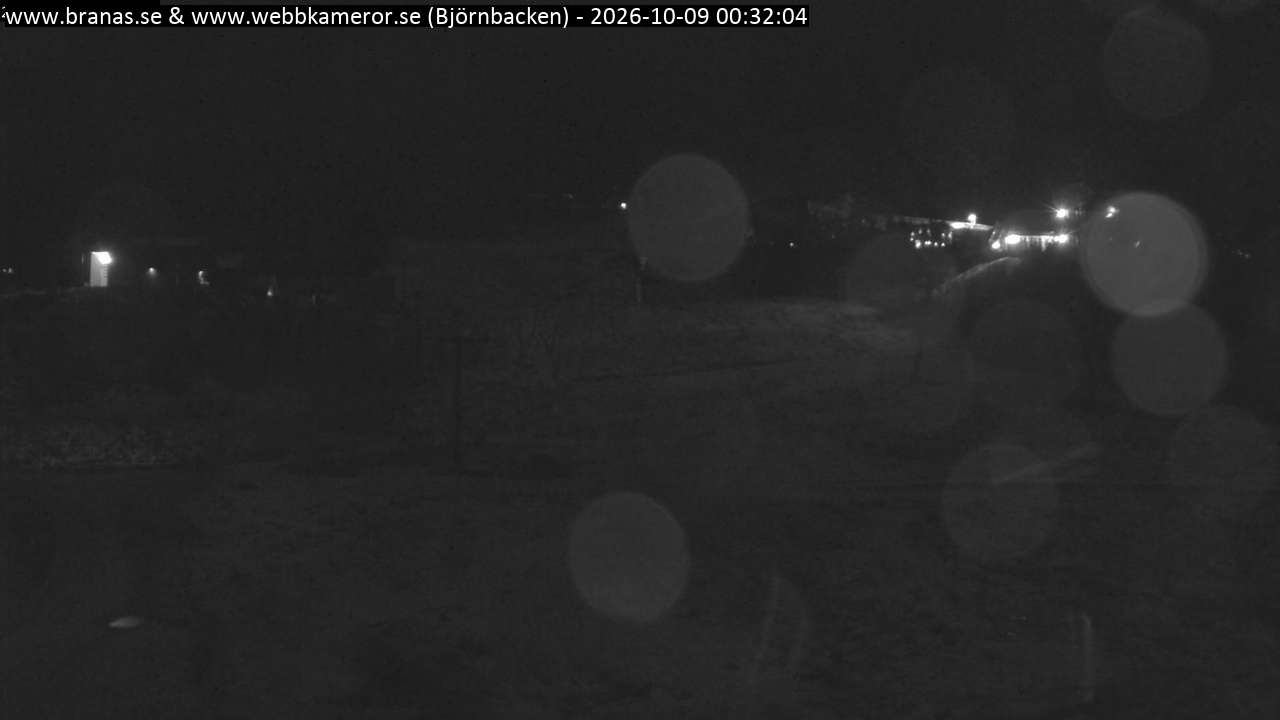 Björnbacken